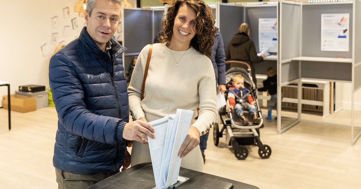 Uitslag verkiezingen Tweede Kamer Rijssen-Holten