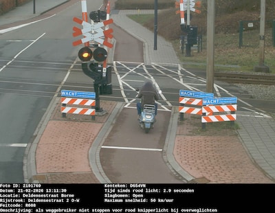 Bekeuring voor negeren rood licht bij spoor Borne levert stortvloed aan reacties op: ‘Boete kan niet