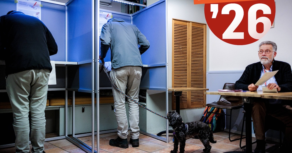 StemWijzer Hof van Twente: deze stelling verdeelt invullers het meest