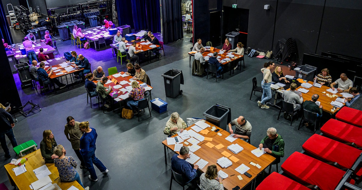 Tellen na het referendum in Haaksbergen: ‘Je moet fris en scherp blijven’