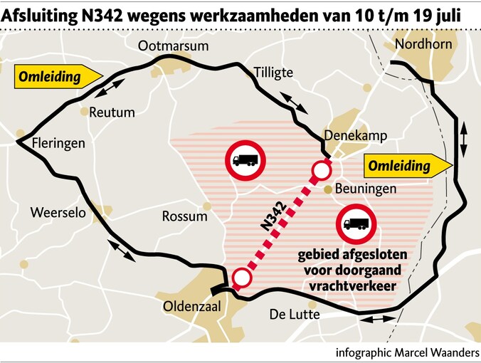 Omleiding door afsluiting N342 | Regio | Tubantia.nl