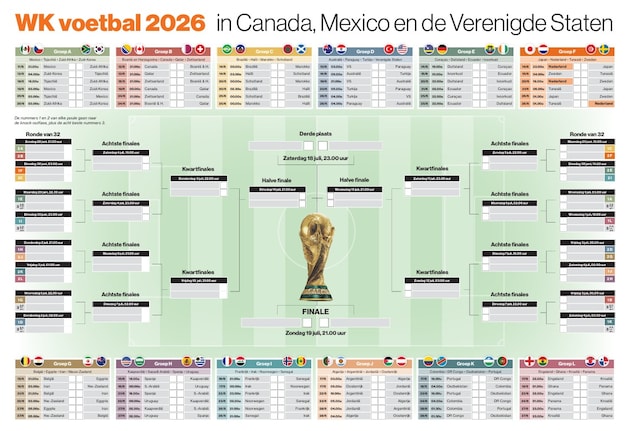 om-thuis-op-te-hangen-het-hele-speelschema-voor-het-wk-2026-sport
