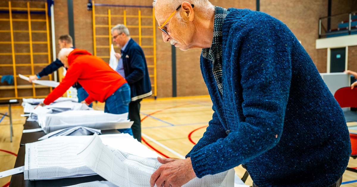 Kiezer in Hellendoorn bij deze Tweede Kamerverkiezingen behoorlijk wispelturig