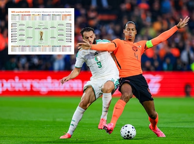 Om thuis op te hangen: het hele speelschema voor het WK 2026