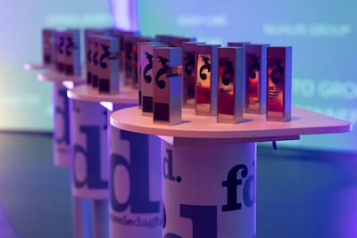 Dit zijn de 42 snelst groeiende bedrijven van Twente en winnaars van FD Gazellen Award